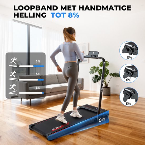 ORISYN Loopband voor thuis met 7% helling, loopband met 2,25 pk motor en snelheid van 1-6 km/u, 7-laags loopvlak, geen installatie nodig