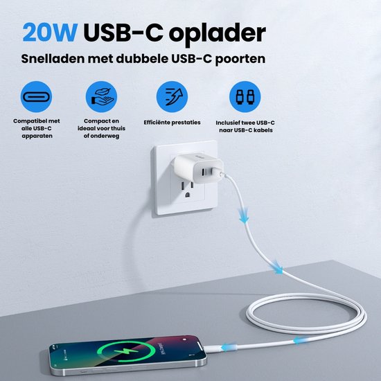 USB C Ladegerät, Familaha 40W 2-Port PD3.0 USB C Netzteil, 20W+20W USB C stecker Typ C