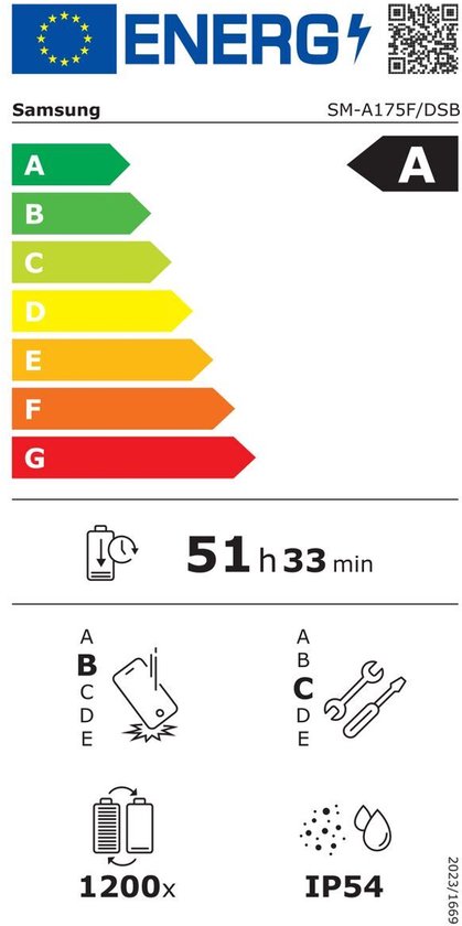 Energie-etiket voor Samsung SM-A175F/DSB. Categorie A. Batterijduur 51u 33min. IP54.
