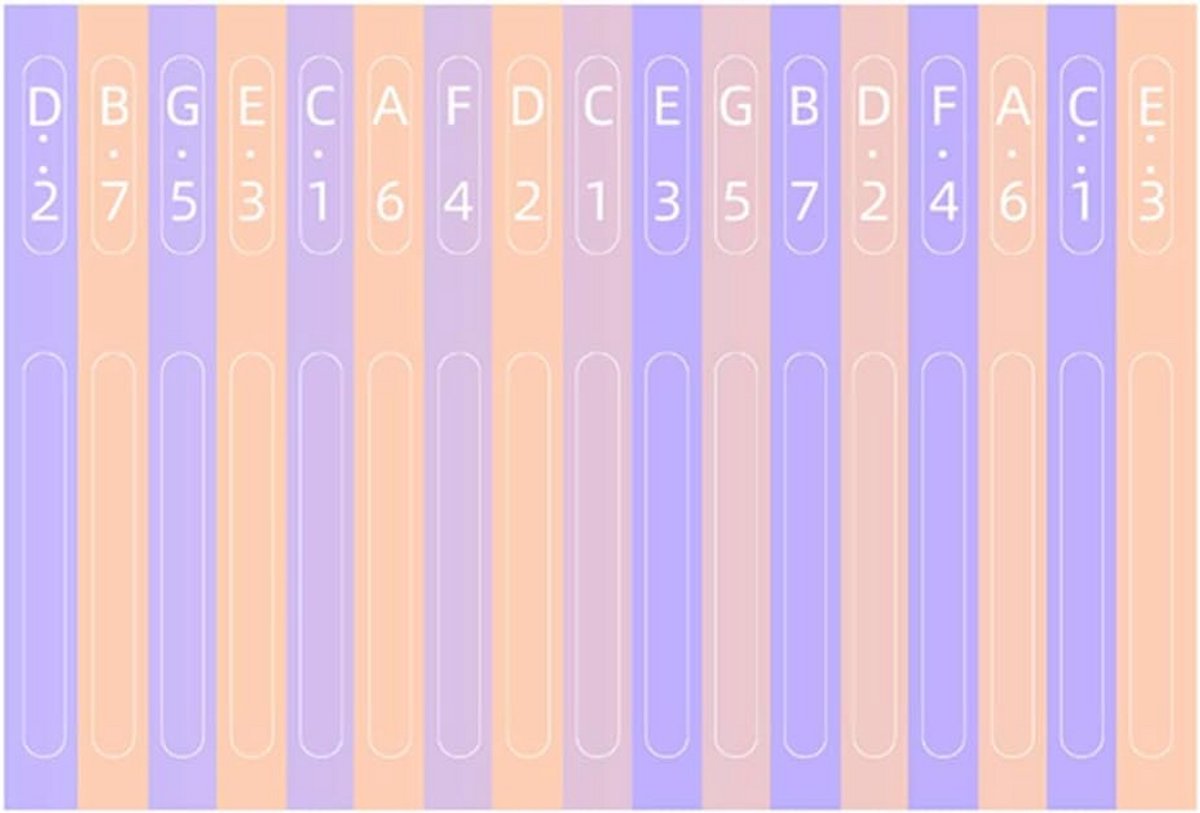 17-Toon Kalimba Pijlen Sticker voor Beginners Muziekleren