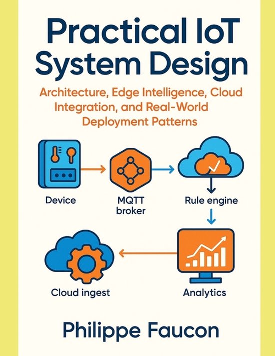 Aerospace Interface Standards- Practical IoT System Design - cover