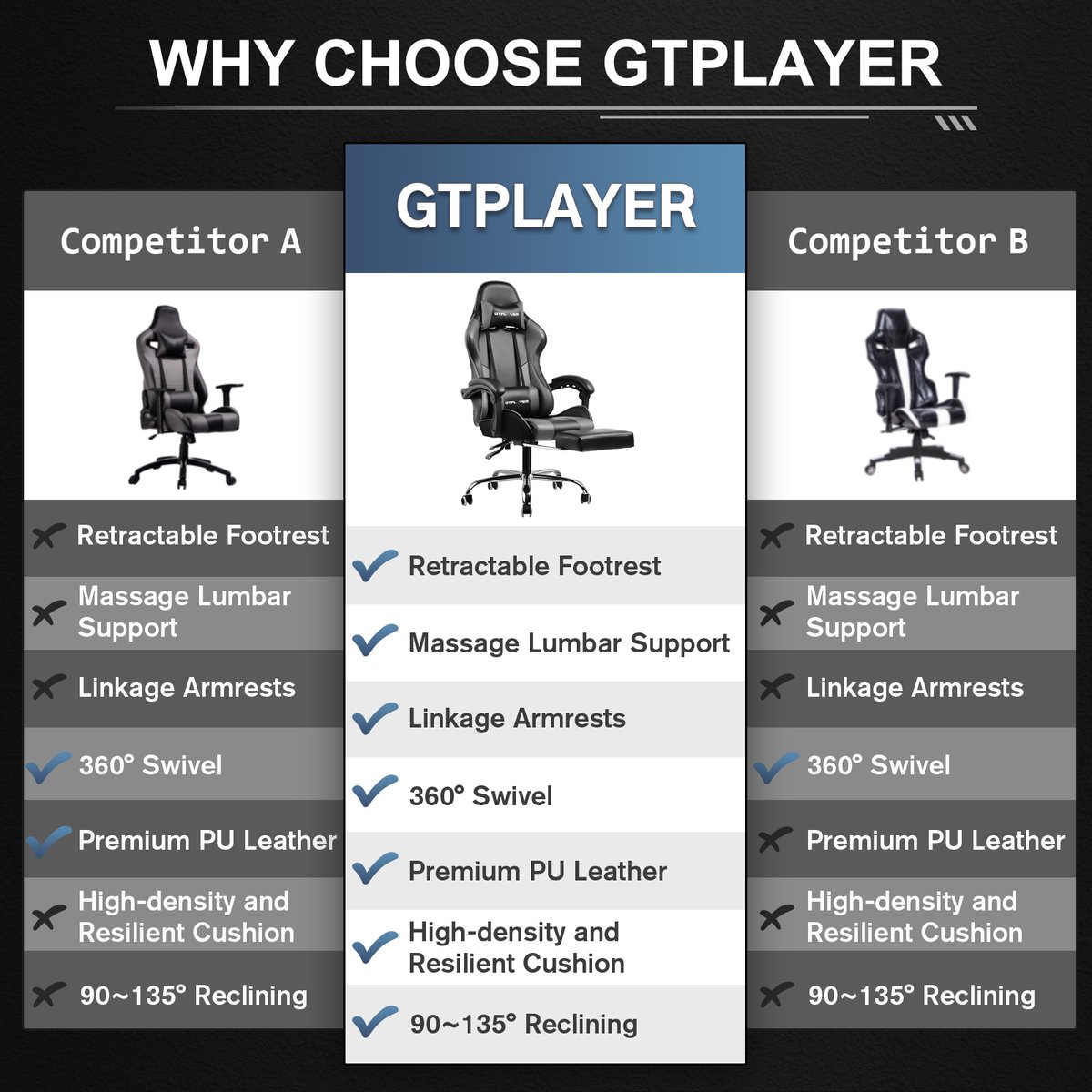 GTPLAYER Ergonomische Gamingstoel met (EAN: ...8415) - afbeelding 2