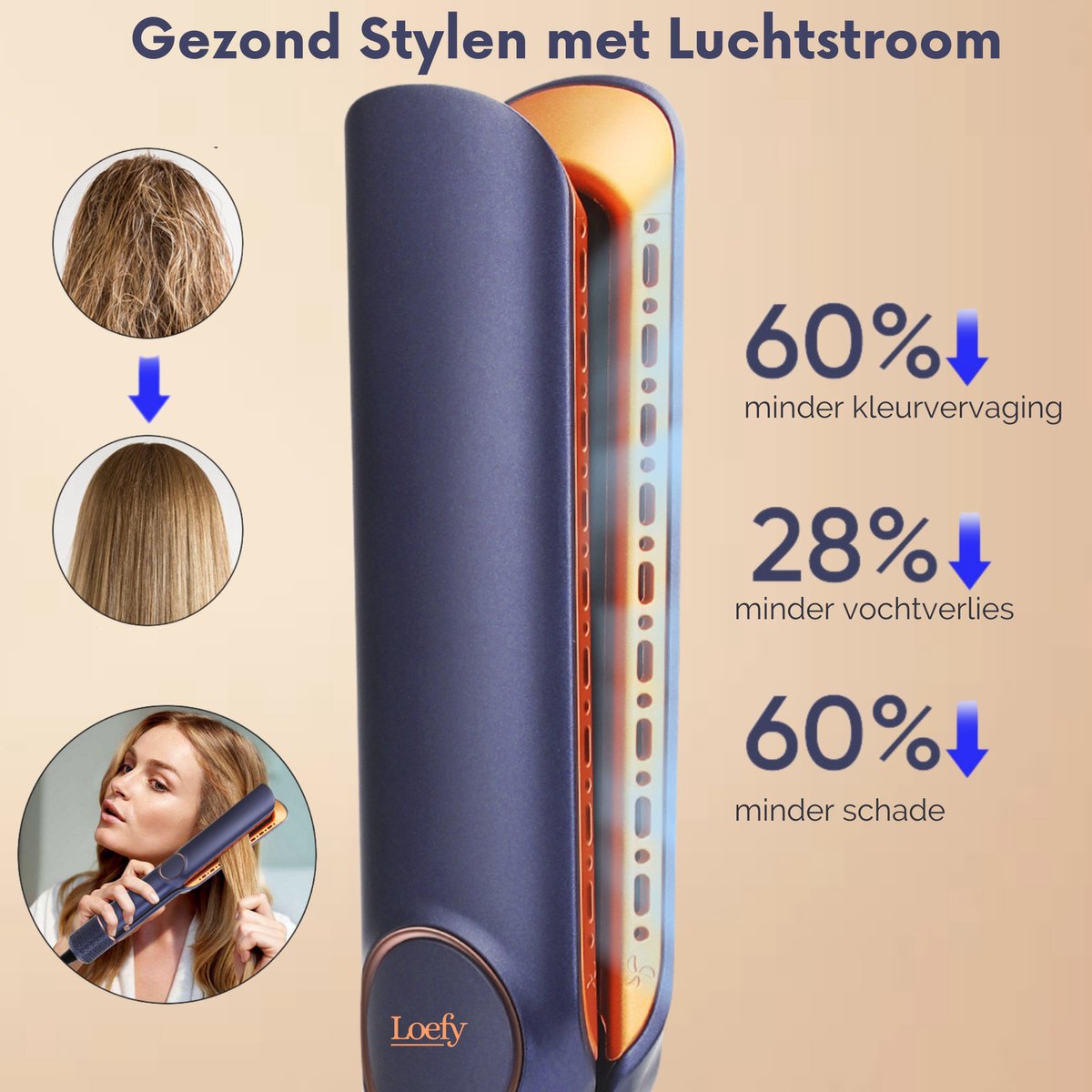 Loefy Airstraight - Luchtstijltang Wet-to-Dry - Airstyler - afbeelding 3