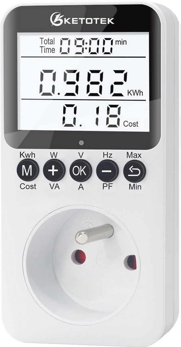 Stroomverbruik Meter 3680 W