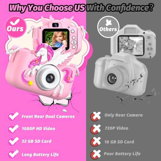 Children's Instant Camera Digital Camera Print 1080p 2.4 Inch Screen 10 x Digital Zoom 32GB Card 3 Rolls Print Paper 5 Coloured Pens Christmas Gift for Kids 3-14 Years