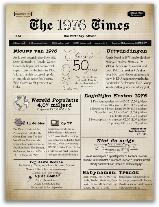50 jaar - Verjaardagsbord 50 jaar A3 formaat - Verjaardagsbord - Verjaardagscadeau - 50 jaar cadeau cadeau 50e verjaardag geboortejaar 1976 - cadeau 50 jaar verjaardag man - 50 jaar verjaardag vrouw - kado 50 jaar - verjaardagsposter - Sarah-Abraham