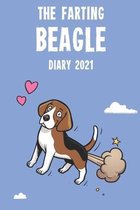 The Farting Beagle Diary 2021