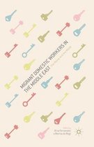 Migrant Domestic Workers in the Middle East: The Home and the World