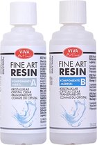 Viva Decor - Resin | Fine Art Resin | 180 gram