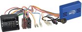 CAN-Bus Kit Quadlock - ISO / Antenne - ISO Diverse modellen Mercedes Benz