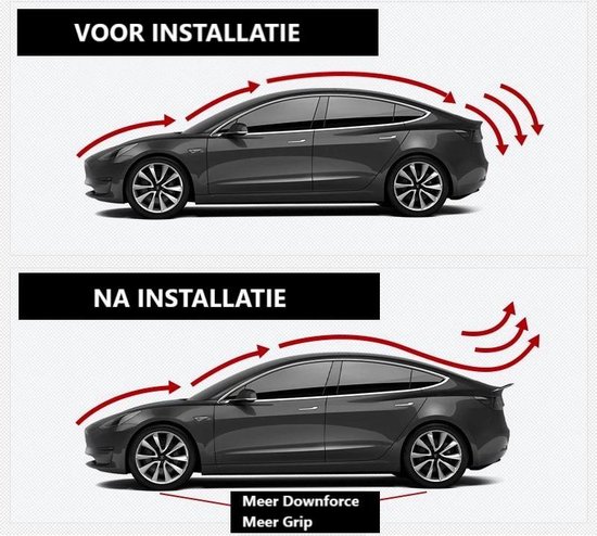 Grijze auto met rode pijlen die luchtstroom voor en na installatie spoiler tonen. "Vóór Installatie" en "Ná Installatie" met "Meer Downforce Meer Grip".