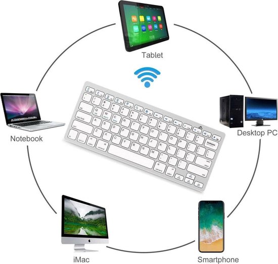 Clavier,Clavier Bluetooth Ultra-fin sans fil,pour Xiaomi Mac