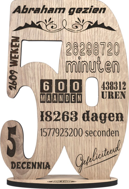 programma Aan boord Visser ABRAHAM GEZIEN - houten verjaardagskaart - kaart van hout - wenskaart om  iemand te... | bol.com