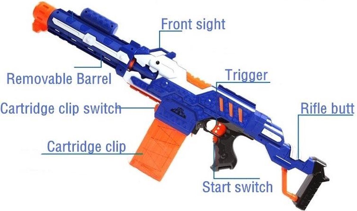 Trottoir IJver Verlichting Elektrische speelgoedpistool - speelgoedblaster -sniper rifle geschikt voor  Nerf -... | bol.com