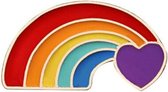Pride Regenboog Hartje Kledingspeld - Gay Pride - Rainbow Pin Broche - 1 stuks