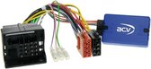 Stuurwiel interface Porsche Cayenne / Boxster / 911 > Pioneer