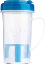 Merula Cupscup - sterilisator - magnetron reiniger voor menstruatiecup