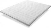 Beddenleeuw Traagschuim Topper (8cm) - 90x200
