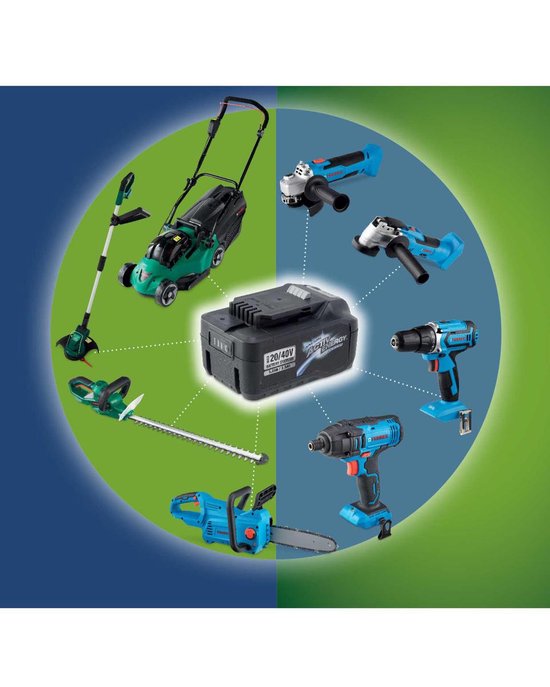 Review Of The All New Ferrex Battery Powered Tool By Aldi |  wholesaledoorparts.com