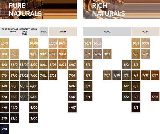 Wella Professionals Koleston Perfect - Haarverf - 44/44 Vibrant Reds - 60ml