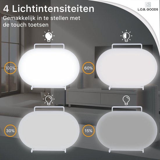 L.O.B. GOODS® professionele LED daglichtlamp - lichttherapie - energielamp  -... | bol.com