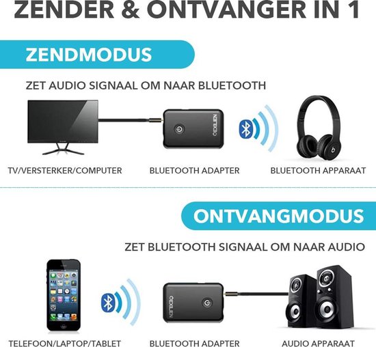 Bluetooth 4.2 best sale