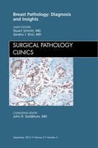 The Clinics: Internal Medicine Volume 5-3 - Breast Pathology: Diagnosis and Insights, An Issue of Surgical Pathology Clinics