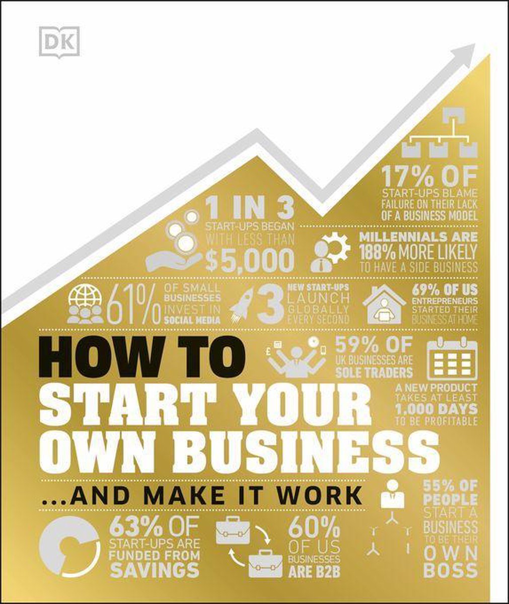 Omslag van DK How Stuff Works - How to Start Your Own Business
