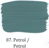 Wallprimer 2,5 ltr op kleur87- Petrol