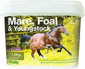 NAF Mare. Foal & Youngstock - 3.6 kg
