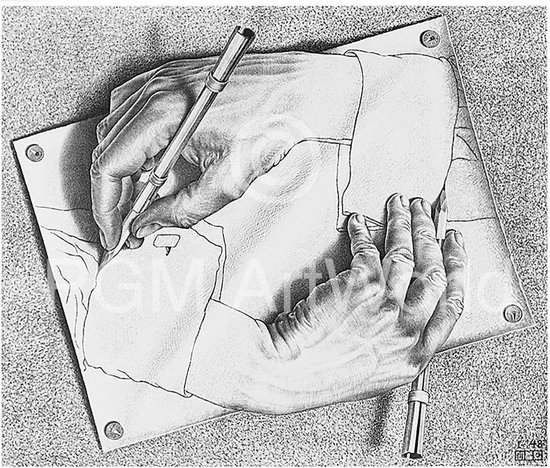 Kunstdruk M, C, Escher - Zeichnen 65x55cm