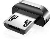 DrPhone ICON - Magnetisch Bitje (PLUG) - Micro USB - Losse Magnetische koppelstuk - Geschikt voor Micro USB Android
