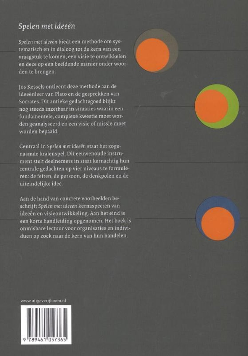 Spelen met ideeen - back cover