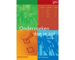 Onderzoeken doe je zo!