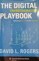 Summary of  Digital Transformation playbook