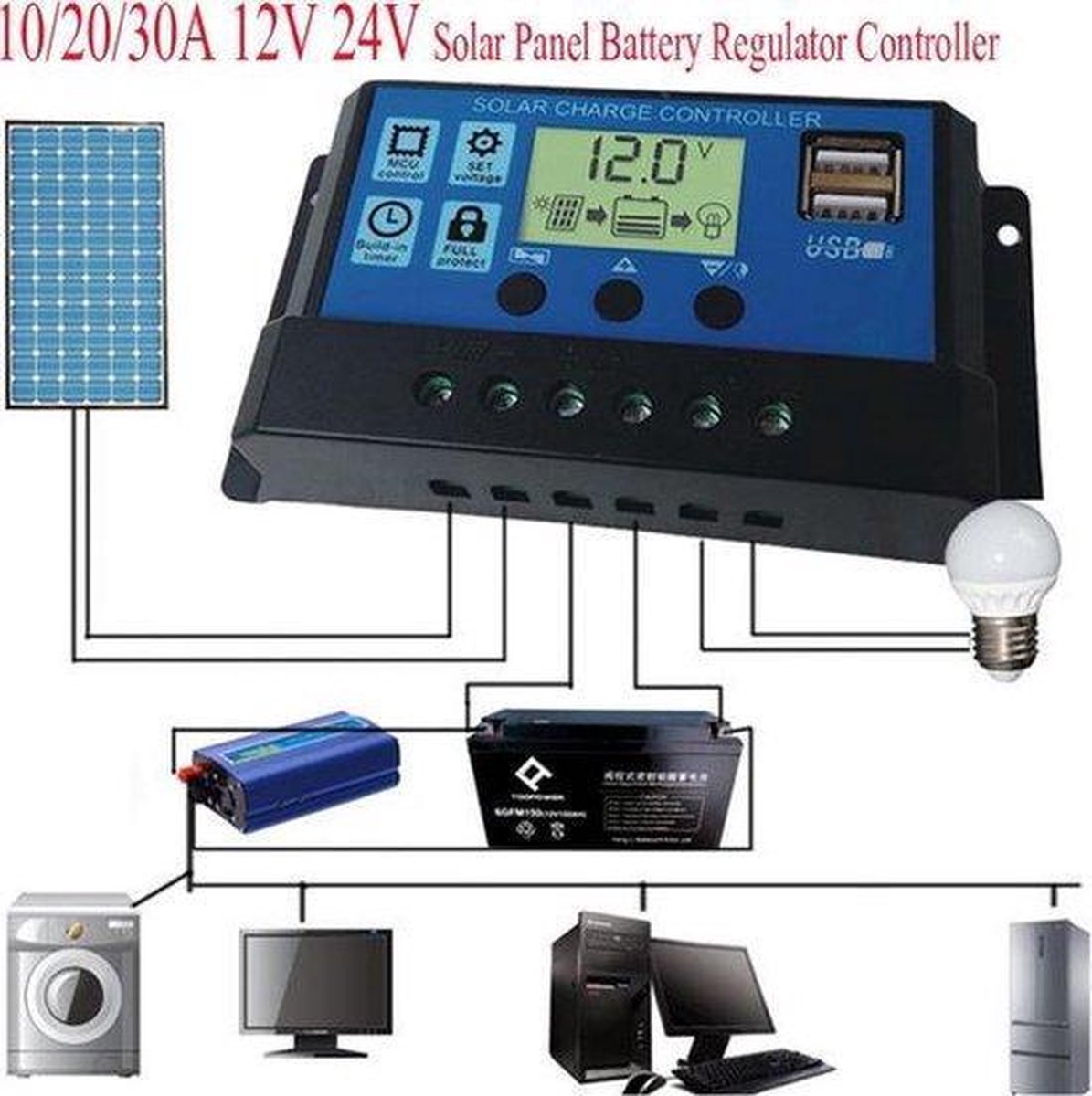 Regulador de carga PWM SOLAR80 80A/12-24V con display