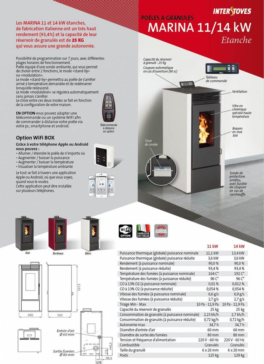CV Pelletkachel Beta 14 kW - Bezoek showroom of webshop CV Pelletkachel Beta 14 kW - Bezoek showroom of webshop