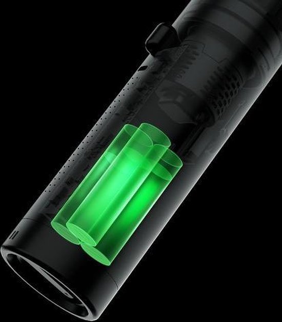 ROIDMI  P1 Pro - Kruimelzuiger - Wit