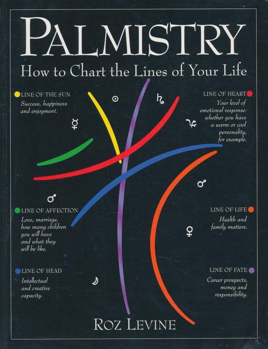 Palmistry
