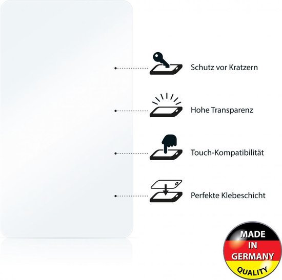 Screenprotector Kobo Aura H2O Edition 2