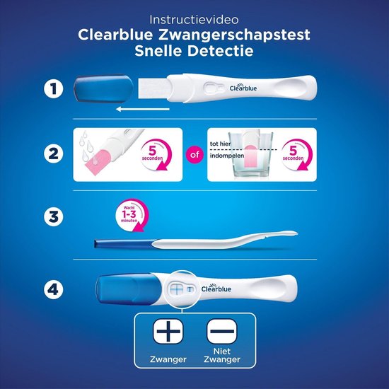 Clearblue zwangerschapstest - Snelle detectie - 2 zelftesten - Clearblue