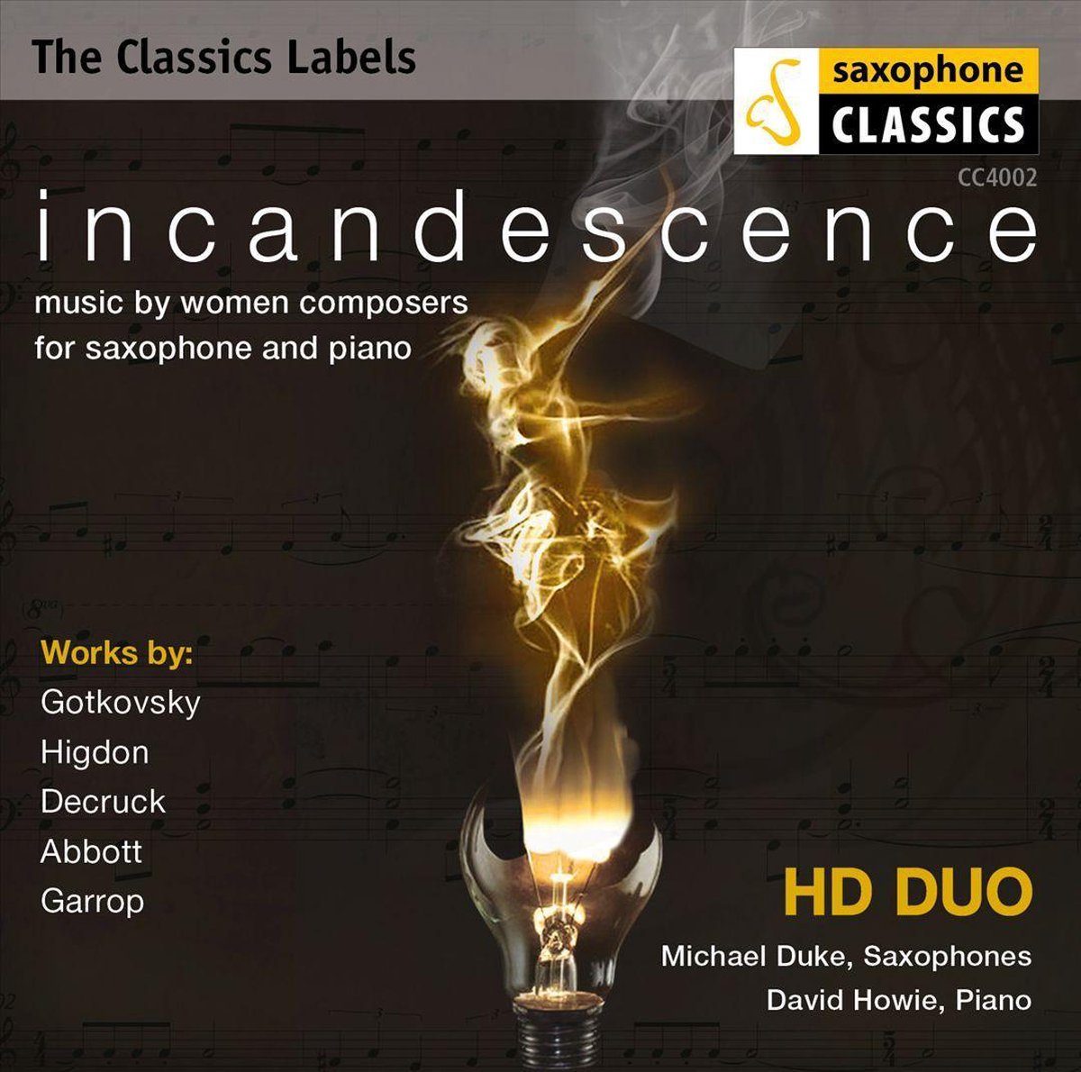 Incandescence, Music By Women Compo