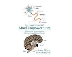Neuroscience of Mind Empowerment