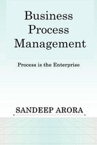 Business Process Management. Process is the Enterprise.