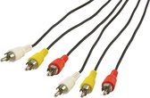 HQ RCA/RCA, 5m composiet videokabels Zwart