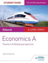 Edexcel Economics A: 4.3 - Emerging and Developing Economies Revision Notes 