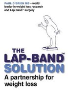 The Lap Band Solution