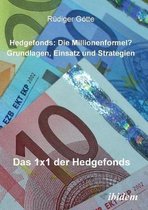 Hedgefonds