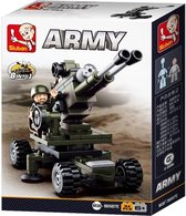 Sluban Army - Artillerie