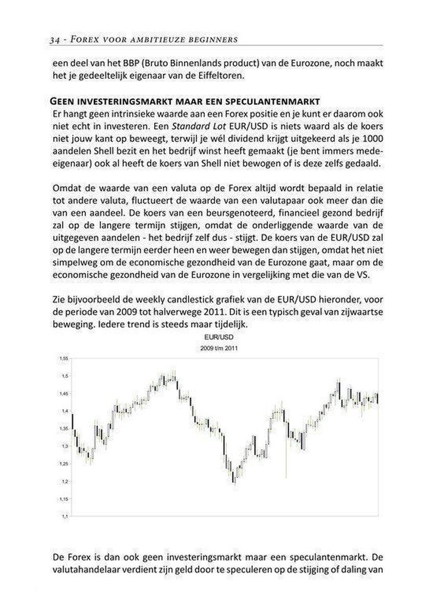 Forex voor ambitieuze beginners - Leren traden op de valutamarkt | bol